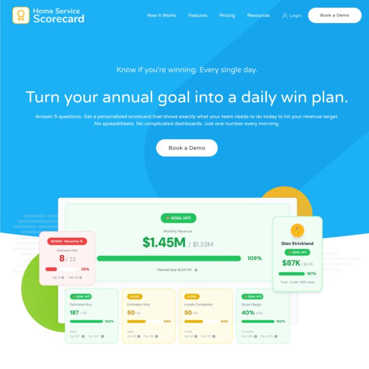 Home Service Scorecard, a ServiceTitan-integrated dashboard and alerts platform built end to end by Lagarsoft for home-service businesses